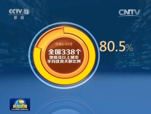【点点改革年度账】生态文明体制改革打出“组合拳”