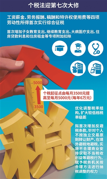 图片默认标题
