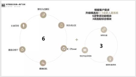 【房产汽车 列表】重庆旭辉正在开启用产品与城市对话的时代