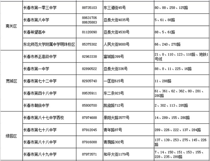 04【吉林】【原创】长春市2018年中考时间及考点确定