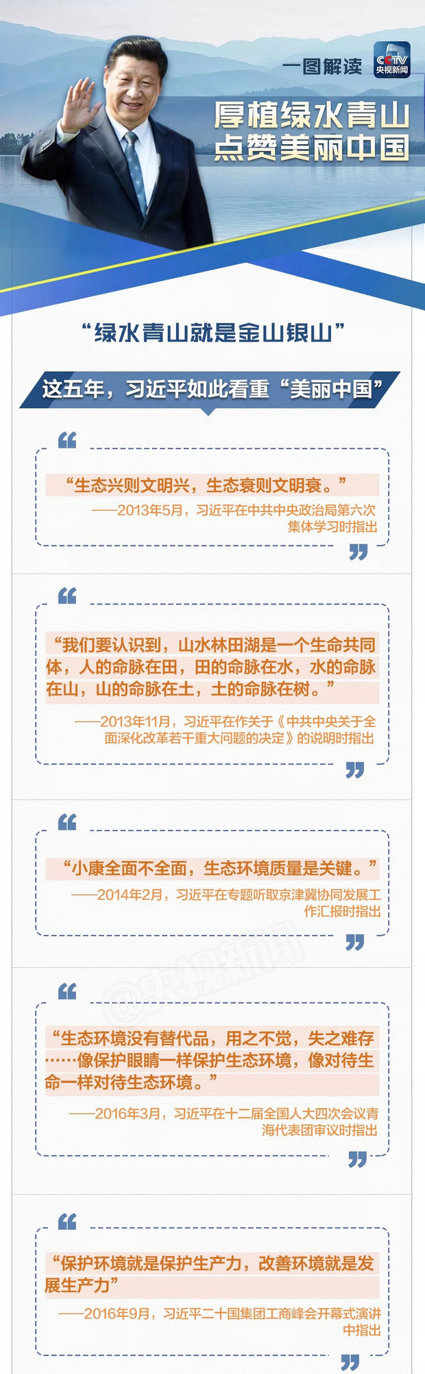 建设美丽中国，在习近平生态文明思想引领下