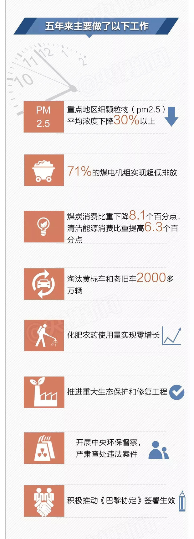 建设美丽中国，在习近平生态文明思想引领下