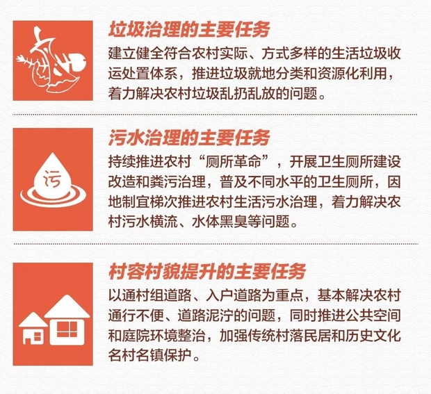 建设美丽中国，在习近平生态文明思想引领下