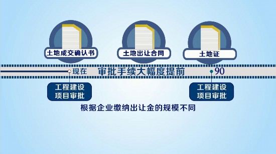 山东：兑换“一次办好”承诺 进一步优化营商环境