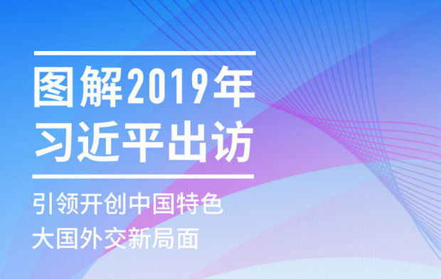 图解2019年习近平出访