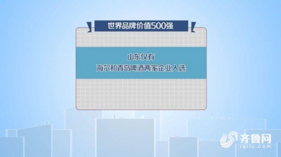 山东：加速品牌高端化 引领高质量发展