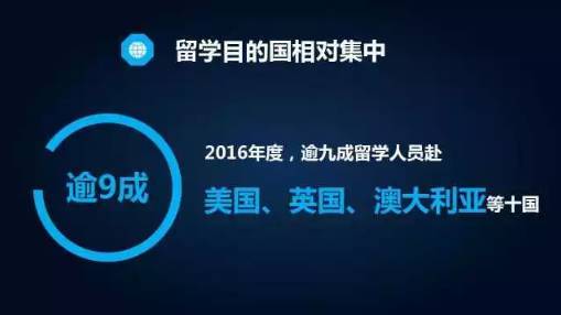 教育部发布留学最新数据，这些国家的留学趋势早看早知道