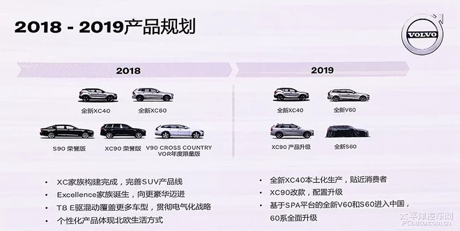图片默认标题_fororder_沃尔沃4.webp
