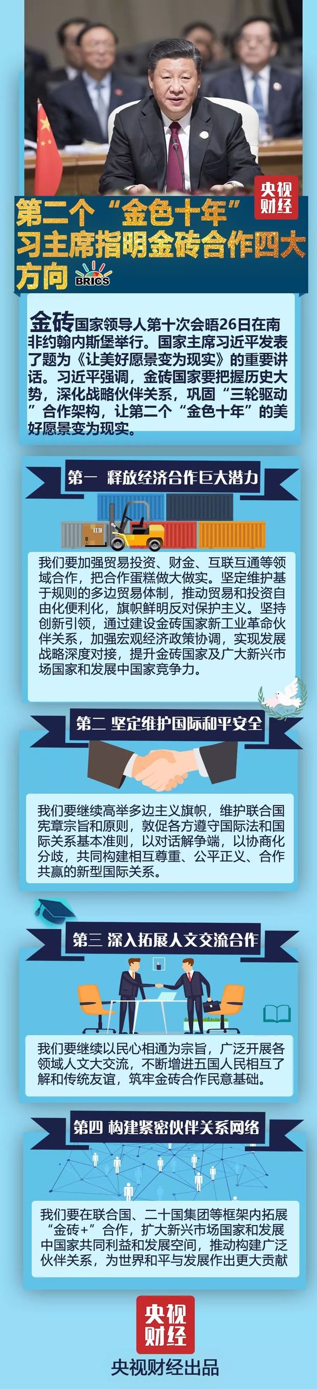 五分钟读懂：金砖成果，如何惠及你我