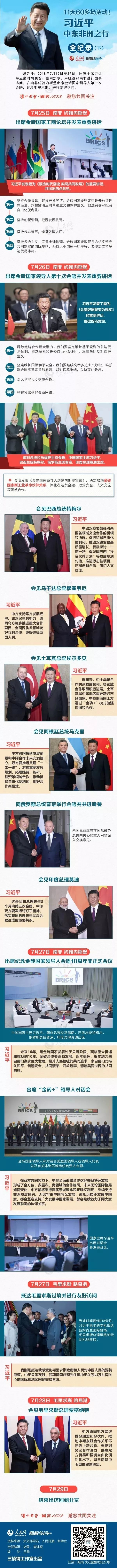 11天60多场活动！习近平中东非洲之行全记录