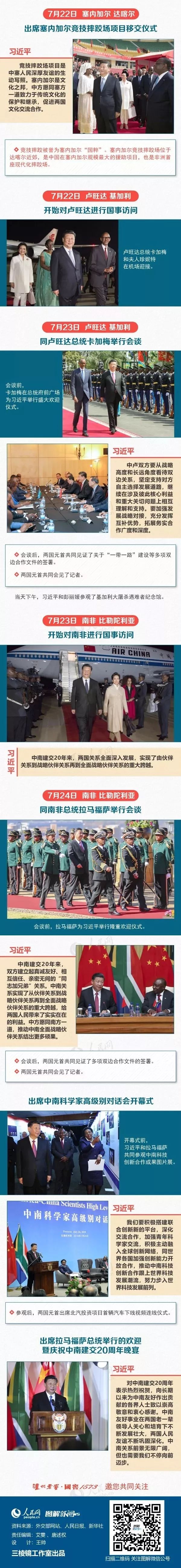 11天60多场活动！习近平中东非洲之行全记录
