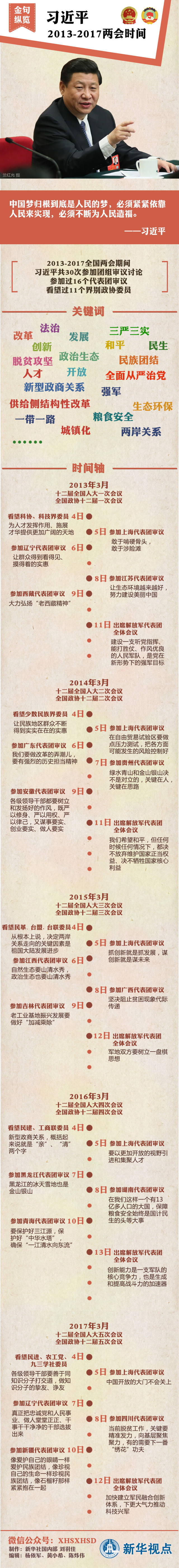 图片默认标题