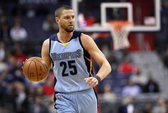 NBA打假案：火箭惨遭黑哨 韦少没进全明星首发