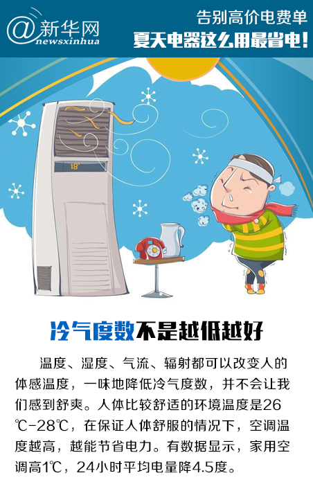 告别高价电费单 夏天电器这么用最省电