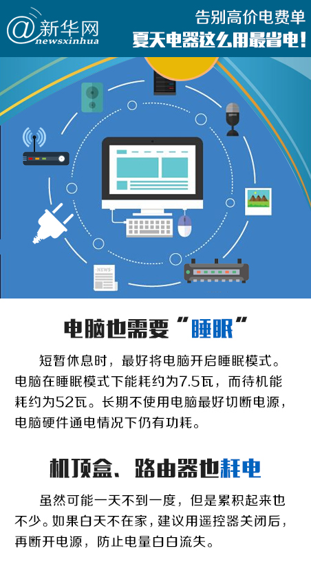 告别高价电费单 夏天电器这么用最省电