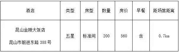 中国击剑俱乐部联赛（第一站）补充通知