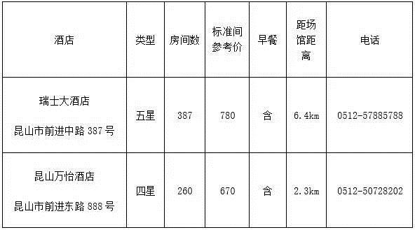 中国击剑俱乐部联赛（第一站）补充通知