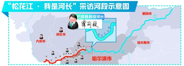 九项整治行动改善江河水质