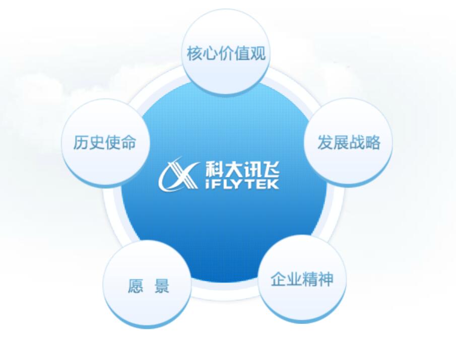图片默认标题_fororder_1
