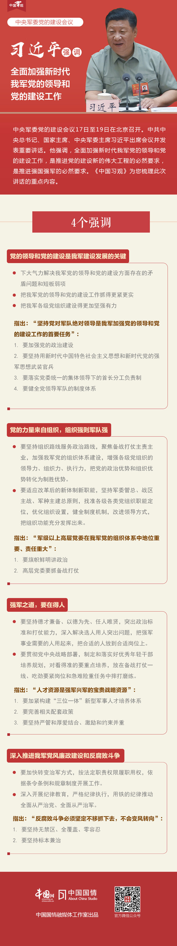 习近平强调 全面加强新时代我军党的领导和党的建设工作