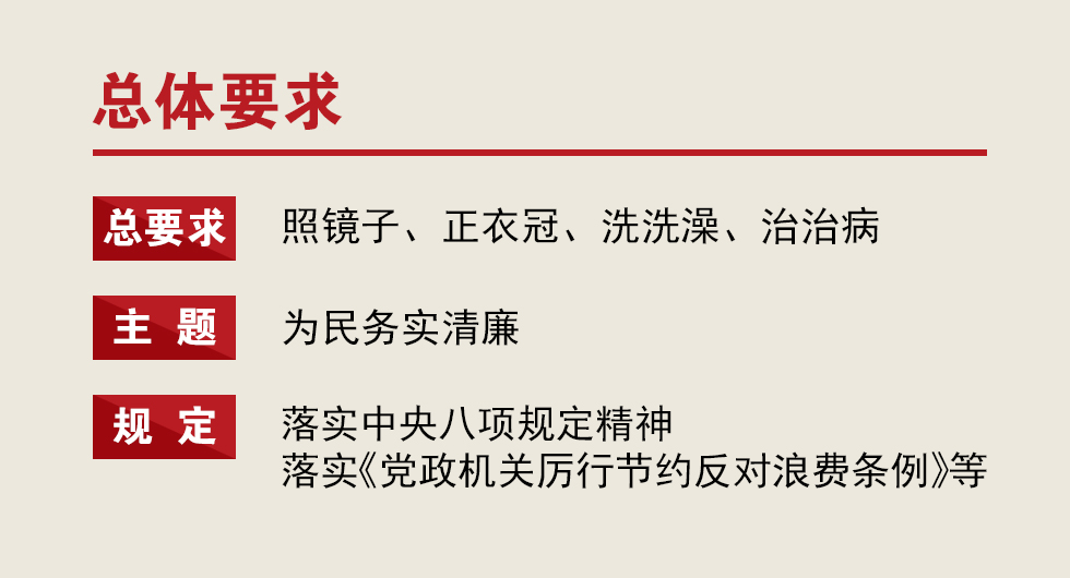 图片默认标题