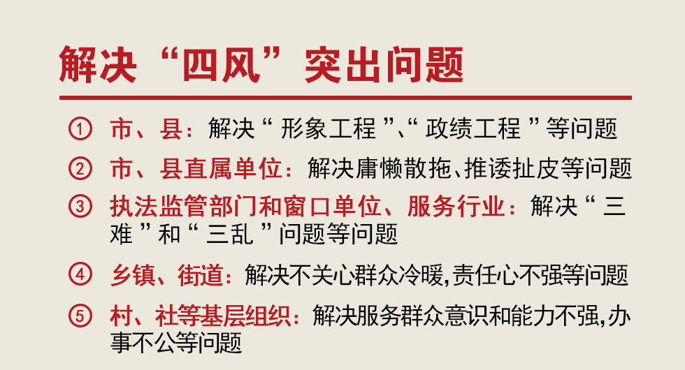 图片默认标题