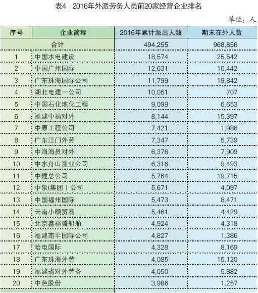 想出国务工挣大钱吗？你需要先看看这篇防骗秘籍