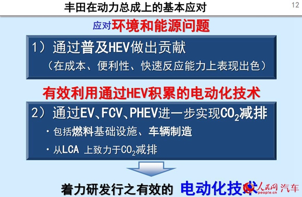只有混动独步天下？其实在整个电动化领域丰田早已布局二十年