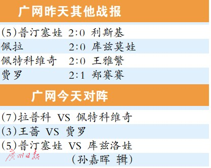 王蔷：年龄小有大优势