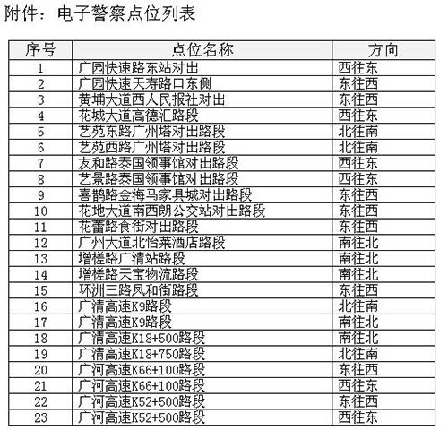 图片默认标题