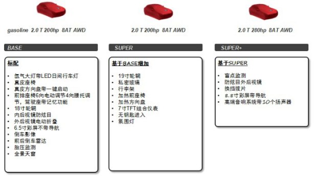 图片默认标题