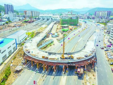 龙岩：大督查大落实 提速“重中之重”项目