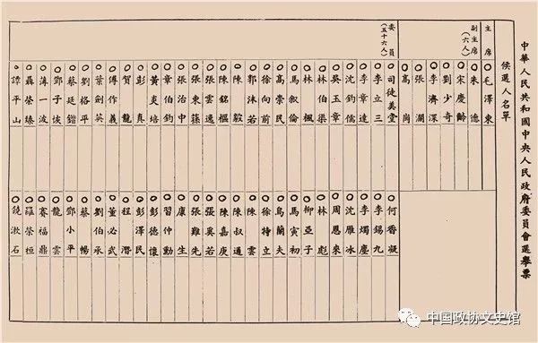 【知所从来 思所将往】国庆感怀：69年前，他们如何协商建国？