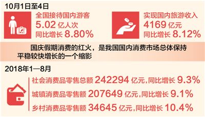 图片默认标题_fororder_rmrb2018100601p10_b