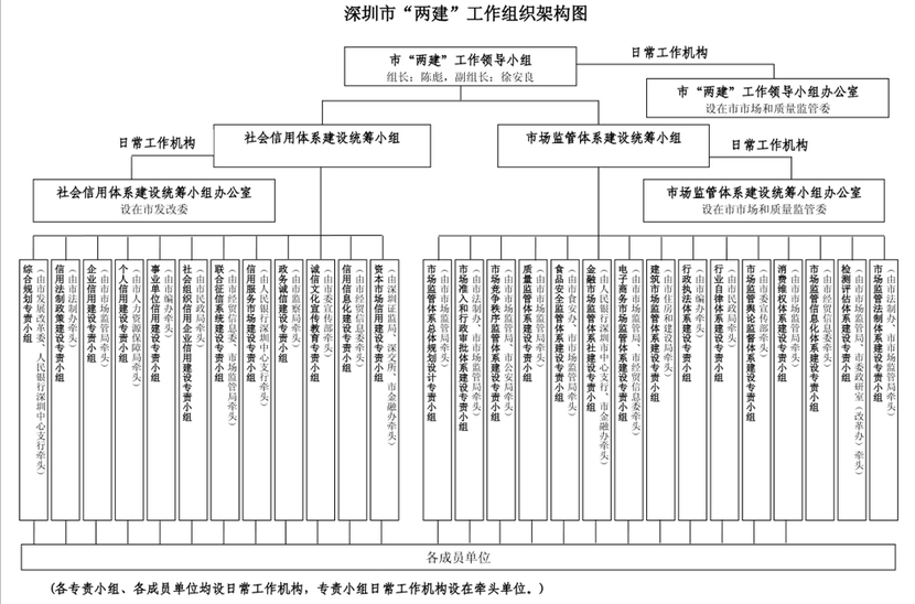 图片默认标题