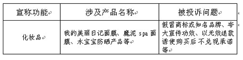 【两建 理论研究】网络消费维权困境与解决途径