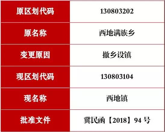 图片默认标题_fororder_1