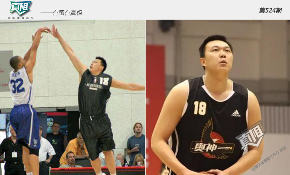 【真相】征战夏联的中国球员：仅一人成功留队