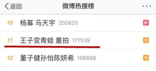 《王子变青蛙》要重拍了 陈晓+赵丽颖、张若钧+谭松韵这些候选你站哪对？
