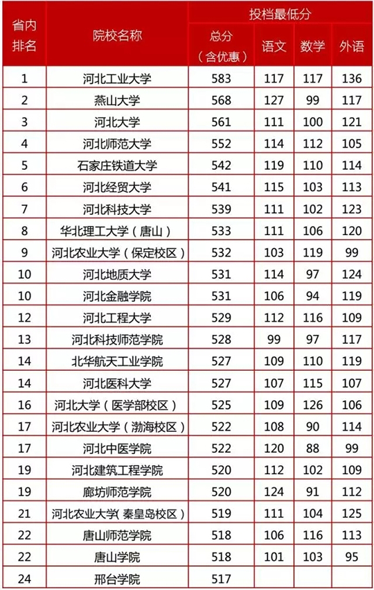 图片默认标题_fororder_11