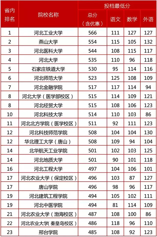 图片默认标题_fororder_12