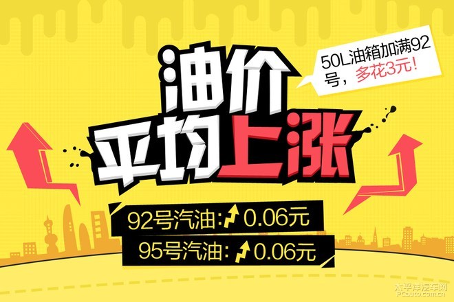 图片默认标题_fororder_油价1