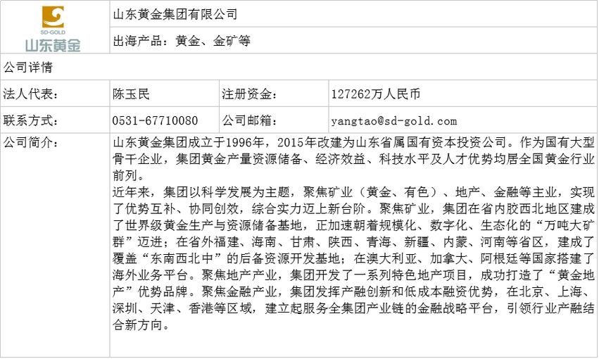 图片默认标题