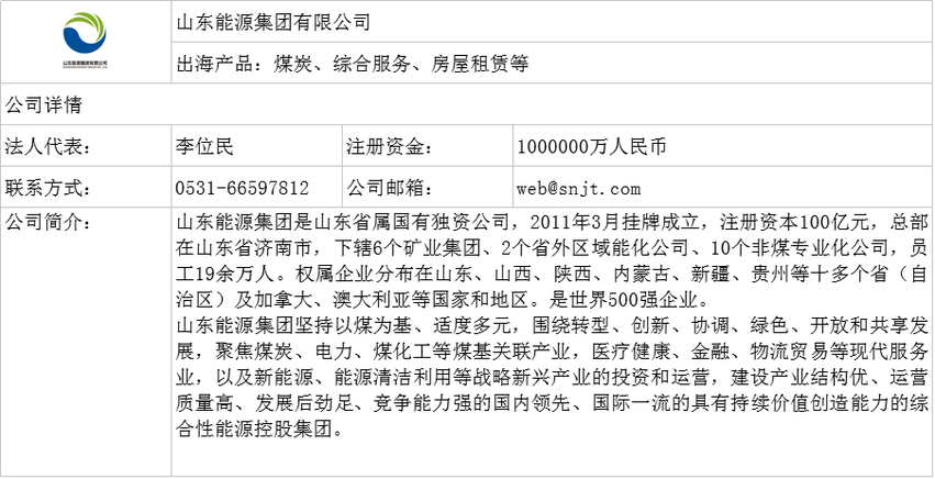 图片默认标题