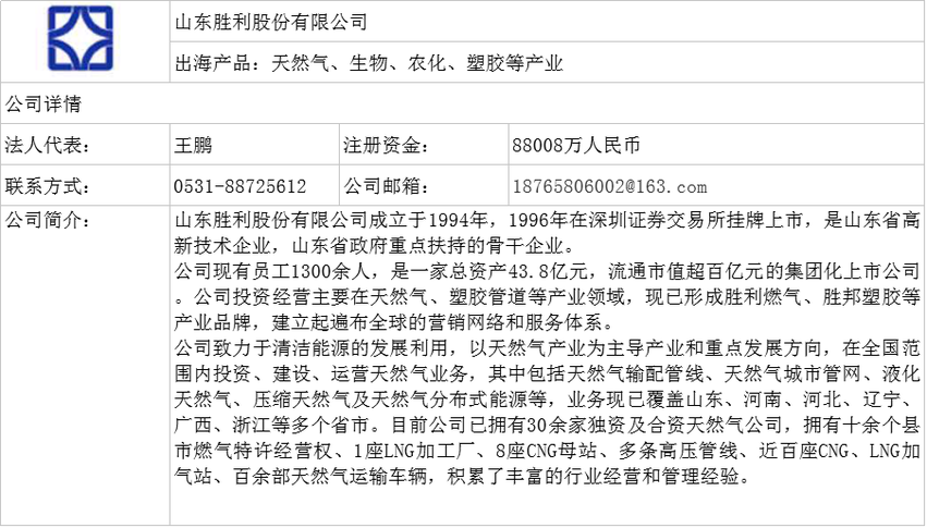 图片默认标题