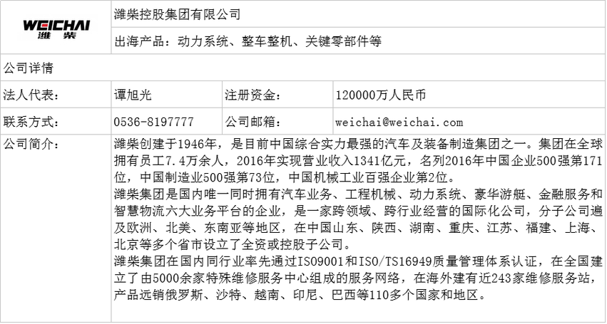 图片默认标题
