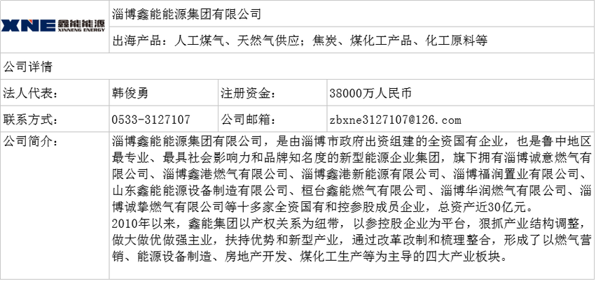 图片默认标题