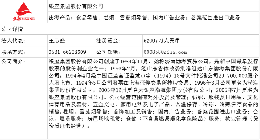 图片默认标题