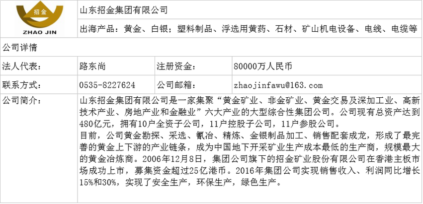 图片默认标题