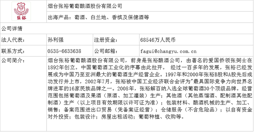 图片默认标题